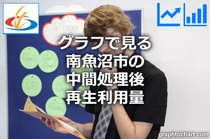 グラフで見る南魚沼市の中間処理後再生利用量は多い？少い？(推移グラフと比較)