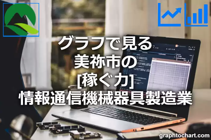 グラフで見る美祢市の情報通信機械器具製造業の「稼ぐ力」は高い？低い？(推移グラフと比較)