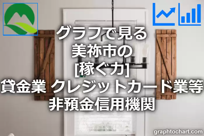 グラフで見る美祢市の貸金業，クレジットカード業等非預金信用機関の「稼ぐ力」は高い？低い？(推移グラフと比較)
