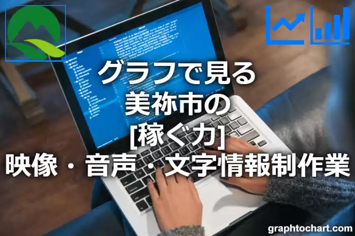 グラフで見る美祢市の映像・音声・文字情報制作業の「稼ぐ力」は高い？低い？(推移グラフと比較)