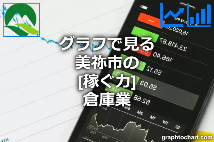 グラフで見る美祢市の倉庫業の「稼ぐ力」は高い？低い？(推移グラフと比較)