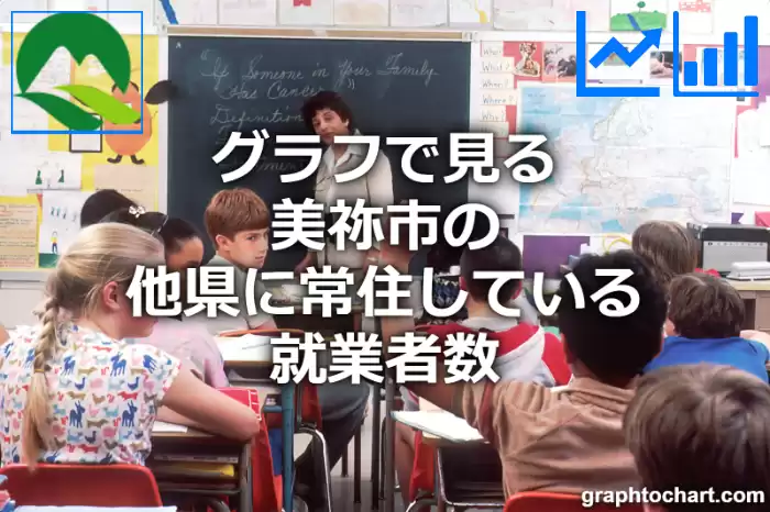 グラフで見る美祢市の他県に常住している就業者数は多い？少い？(推移グラフと比較)