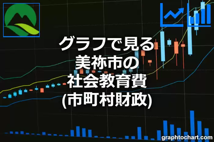 グラフで見る美祢市の社会教育費は高い？低い？(推移グラフと比較)
