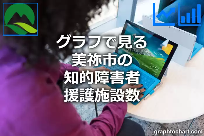 グラフで見る美祢市の知的障害者援護施設数は多い？少い？(推移グラフと比較)