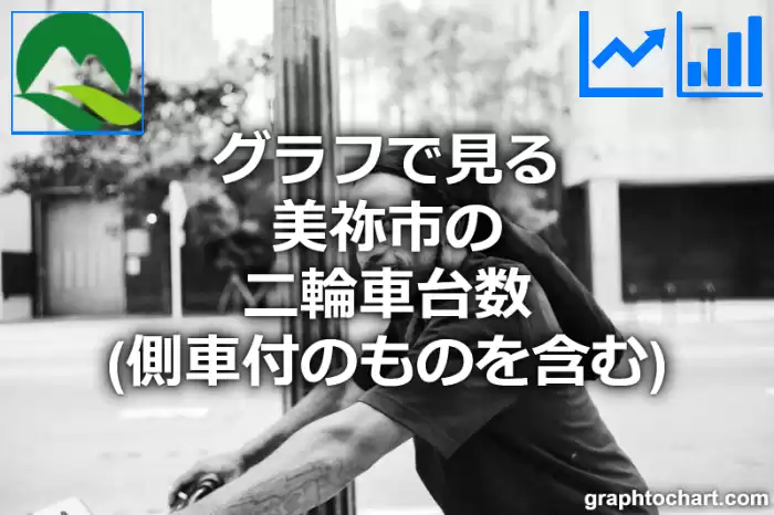 グラフで見る美祢市の二輪車台数（側車付のものを含む）は多い？少い？(推移グラフと比較)