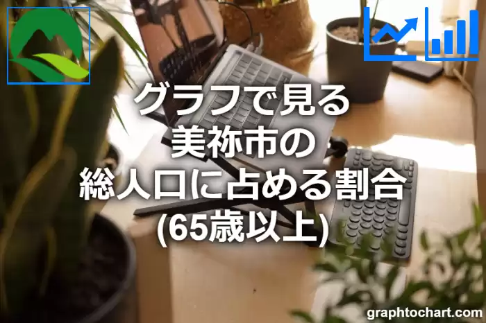グラフで見る美祢市の高齢者人口の割合は高い？低い？(推移グラフと比較)