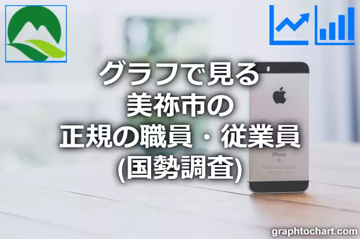 グラフで見る美祢市の正規の職員・従業員は多い？少い？(推移グラフと比較)