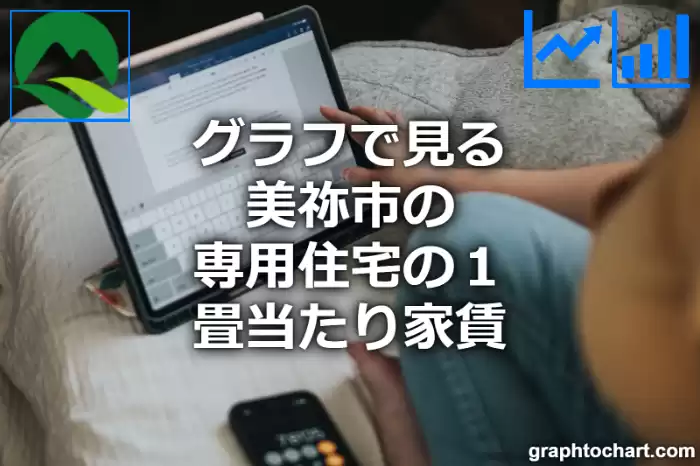 グラフで見る美祢市の専用住宅の１畳当たり家賃は高い？低い？(推移グラフと比較)