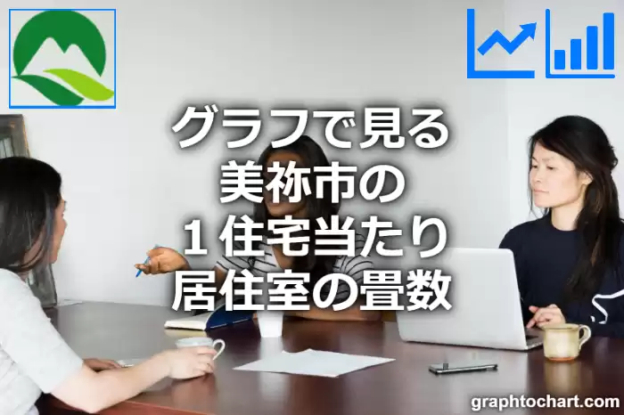 グラフで見る美祢市の１住宅当たり居住室の畳数は高い？低い？(推移グラフと比較)
