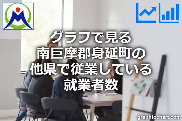 グラフで見る南巨摩郡身延町の他県で従業している就業者数は多い？少い？(推移グラフと比較)