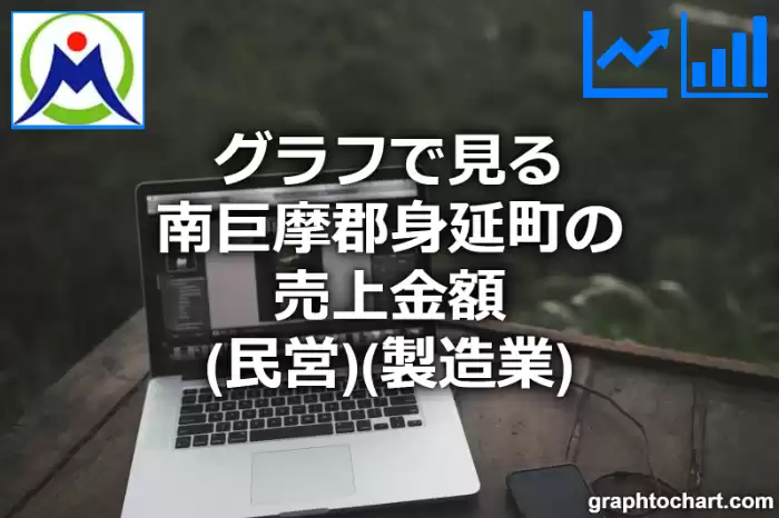 グラフで見る南巨摩郡身延町の製造業の売上金額（民営）は高い？低い？(推移グラフと比較)