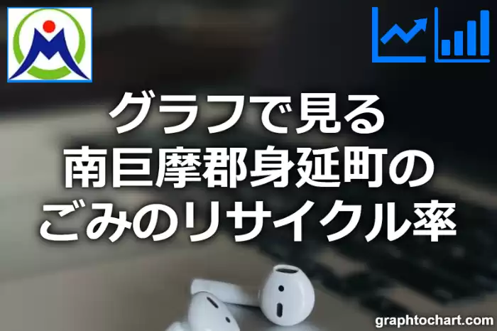 グラフで見る南巨摩郡身延町のごみのリサイクル率は高い？低い？(推移グラフと比較)