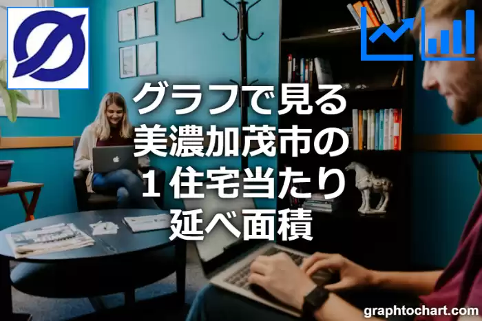 グラフで見る美濃加茂市の１住宅当たり延べ面積は広い？狭い？(推移グラフと比較)