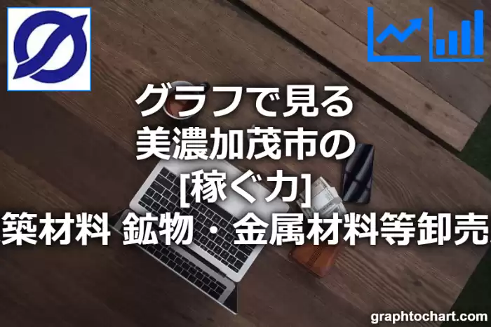 グラフで見る美濃加茂市の建築材料，鉱物・金属材料等卸売業の「稼ぐ力」は高い？低い？(推移グラフと比較)