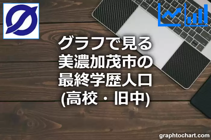 グラフで見る美濃加茂市の最終学歴人口（高校・旧中）は多い？少い？(推移グラフと比較)