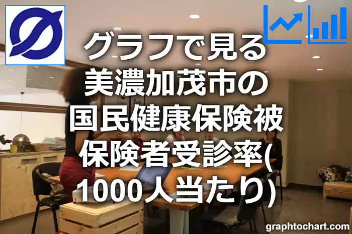 グラフで見る美濃加茂市の国民健康保険被保険者受診率（1000人当たり）は高い？低い？(推移グラフと比較)