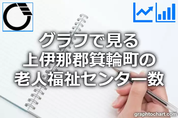 グラフで見る上伊那郡箕輪町の老人福祉センター数は多い？少い？(推移グラフと比較)