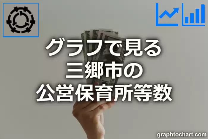 グラフで見る三郷市の公営保育所等数は多い？少い？(推移グラフと比較)