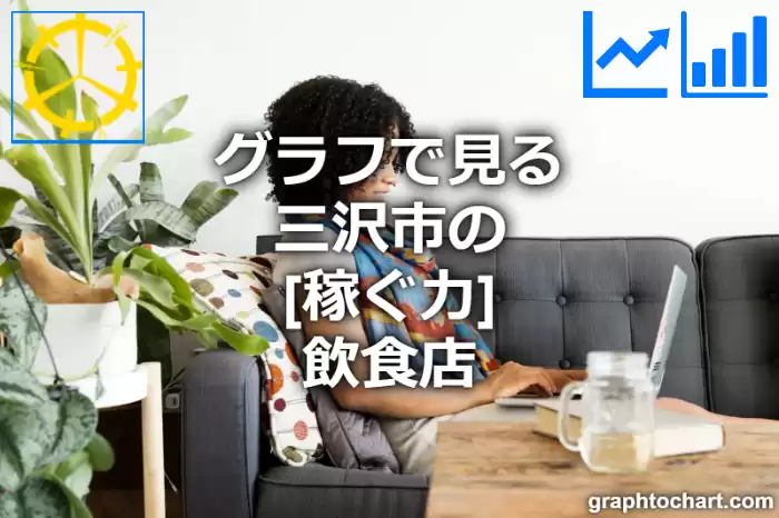 グラフで見る三沢市の飲食店の「稼ぐ力」は高い？低い？(推移グラフと比較)