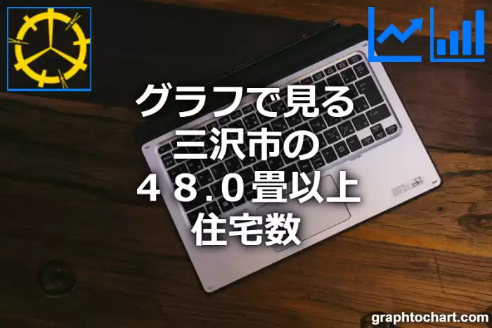 グラフで見る三沢市の４８.０畳以上住宅数は多い？少い？(推移グラフと比較)