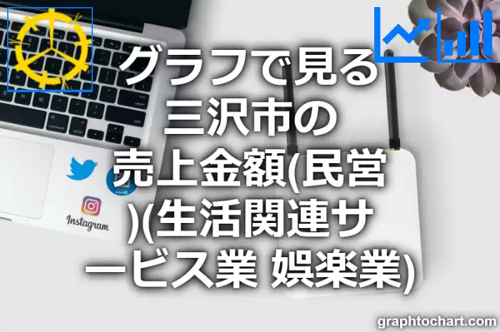 グラフで見る三沢市の生活関連サービス業，娯楽業の売上金額（民営）は高い？低い？(推移グラフと比較)