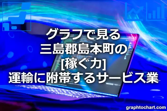 グラフで見る三島郡島本町の運輸に附帯するサービス業の「稼ぐ力」は高い？低い？(推移グラフと比較)