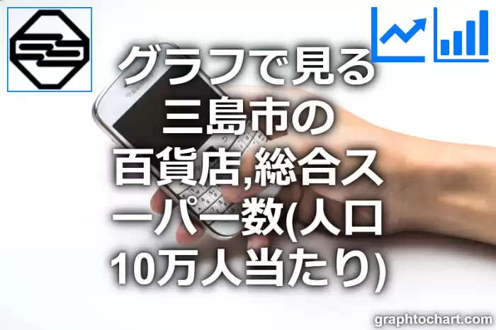 グラフで見る三島市の百貨店,総合スーパー数（人口10万人当たり）は多い？少い？(推移グラフと比較)