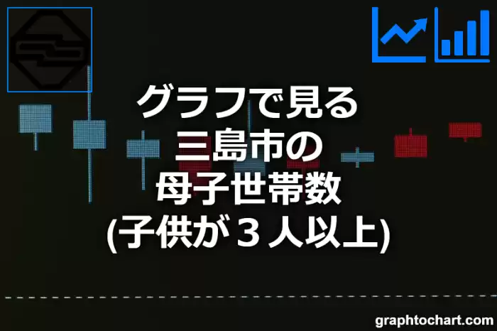 グラフで見る三島市の母子世帯数（子供が３人以上）は多い？少い？(推移グラフと比較)