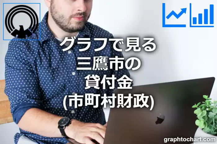 グラフで見る三鷹市の貸付金は高い？低い？(推移グラフと比較)