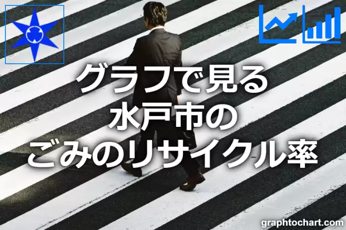 グラフで見る水戸市のごみのリサイクル率は高い？低い？(推移グラフと比較)