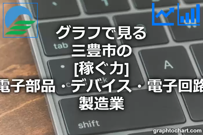 グラフで見る三豊市の電子部品・デバイス・電子回路製造業の「稼ぐ力」は高い？低い？(推移グラフと比較)