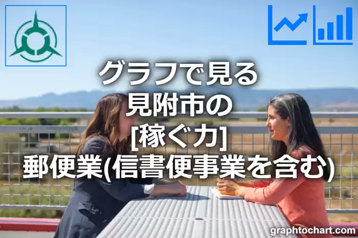 グラフで見る見附市の郵便業（信書便事業を含む）の「稼ぐ力」は高い？低い？(推移グラフと比較)