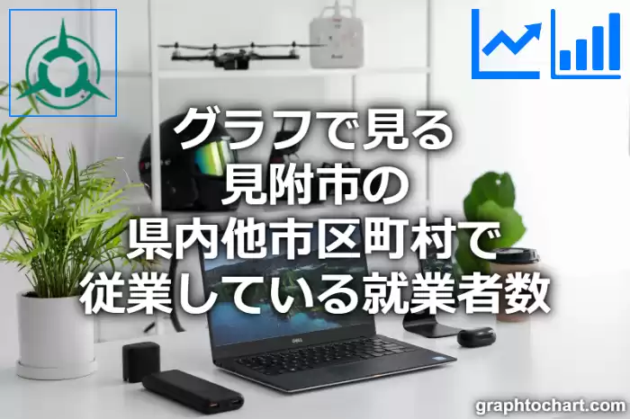 グラフで見る見附市の県内他市区町村で従業している就業者数は多い？少い？(推移グラフと比較)