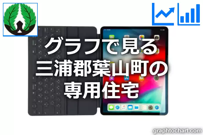 グラフで見る三浦郡葉山町の専用住宅は多い？少い？(推移グラフと比較)