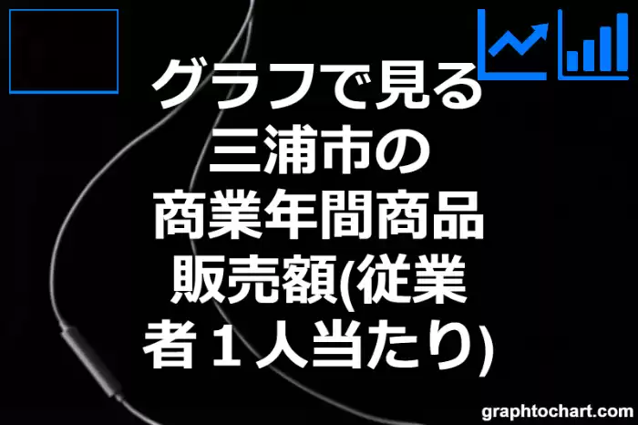 グラフで見る三浦市の商業年間商品販売額（従業者１人当たり）は高い？低い？(推移グラフと比較)