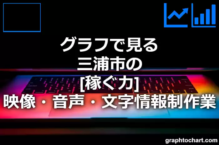 グラフで見る三浦市の映像・音声・文字情報制作業の「稼ぐ力」は高い？低い？(推移グラフと比較)