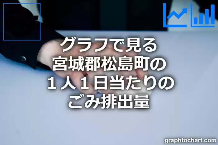 グラフで見る宮城郡松島町の１人１日当たりのごみ排出量は高い？低い？(推移グラフと比較)