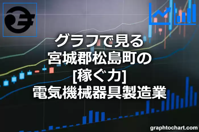 グラフで見る宮城郡松島町の電気機械器具製造業の「稼ぐ力」は高い？低い？(推移グラフと比較)