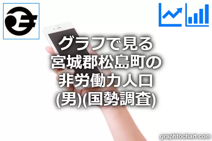 グラフで見る宮城郡松島町の非労働力人口（男）は多い？少い？(推移グラフと比較)