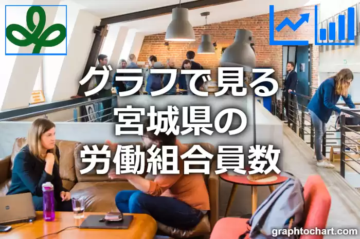 グラフで見る宮城県の労働組合員数は多い？少い？(推移グラフと比較)