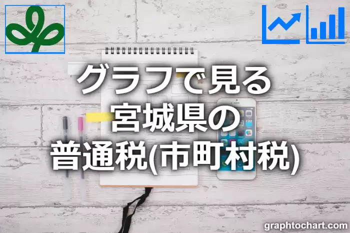 グラフで見る宮城県の普通税（市町村税）は高い？低い？(推移グラフと比較)