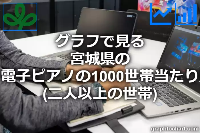 グラフで見る宮城県のピアノ・電子ピアノの1000世帯当たり所有数量（二人以上の世帯）は多い？少い？(推移グラフと比較)