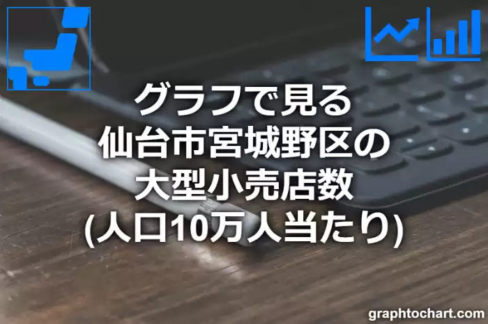 グラフで見る仙台市宮城野区の大型小売店数（人口10万人当たり）は多い？少い？(推移グラフと比較)
