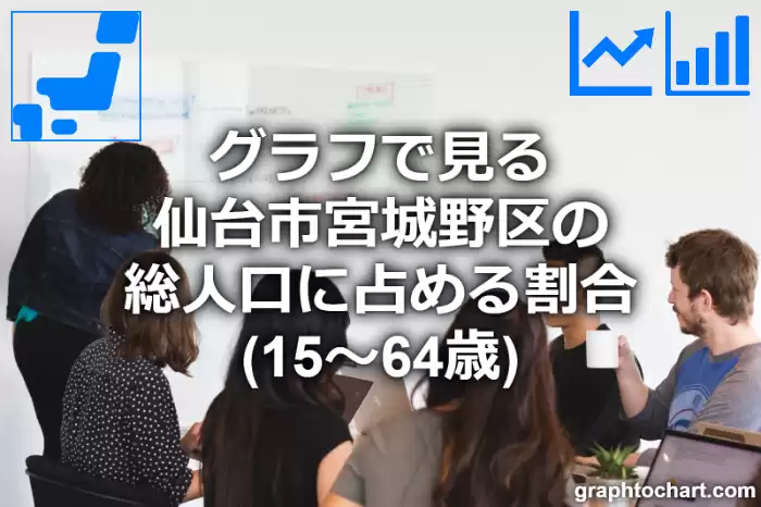 グラフで見る仙台市宮城野区の生産年齢人口に占める割合（15～64歳）は高い？低い？(推移グラフと比較)