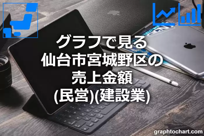 グラフで見る仙台市宮城野区の建設業の売上金額（民営）は高い？低い？(推移グラフと比較)