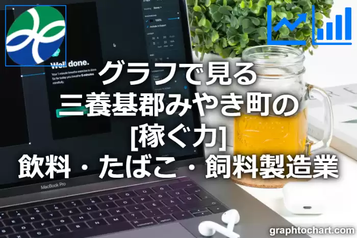 グラフで見る三養基郡みやき町の飲料・たばこ・飼料製造業の「稼ぐ力」は高い？低い？(推移グラフと比較)