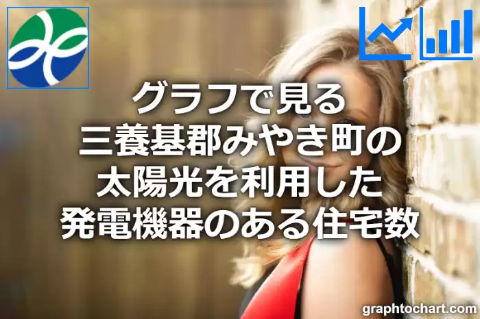 グラフで見る三養基郡みやき町の太陽光を利用した発電機器のある住宅数は多い？少い？(推移グラフと比較)