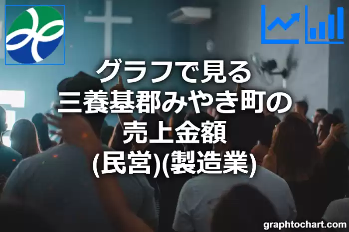 グラフで見る三養基郡みやき町の製造業の売上金額（民営）は高い？低い？(推移グラフと比較)