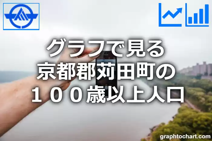 グラフで見る京都郡苅田町の１００歳以上人口は多い？少い？(推移グラフと比較)