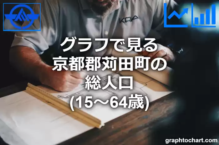 グラフで見る京都郡苅田町の生産年齢人口（15～64歳）は多い？少い？(推移グラフと比較)